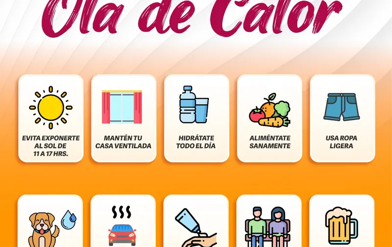 Ola de Calor