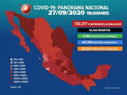 Casos confirmados de Covid superan los 730 mil en México