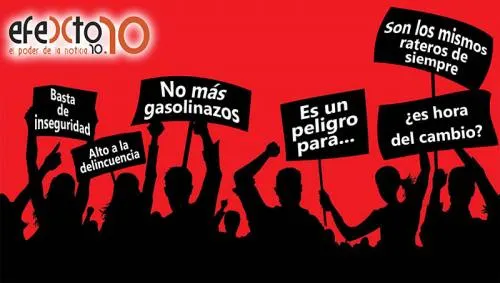 Enojo vs miedo