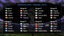 Tri ya tiene rivales para el Mundial; Brasil, Camerún y Croacia