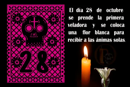 Creencias y significado del Día de Muertos