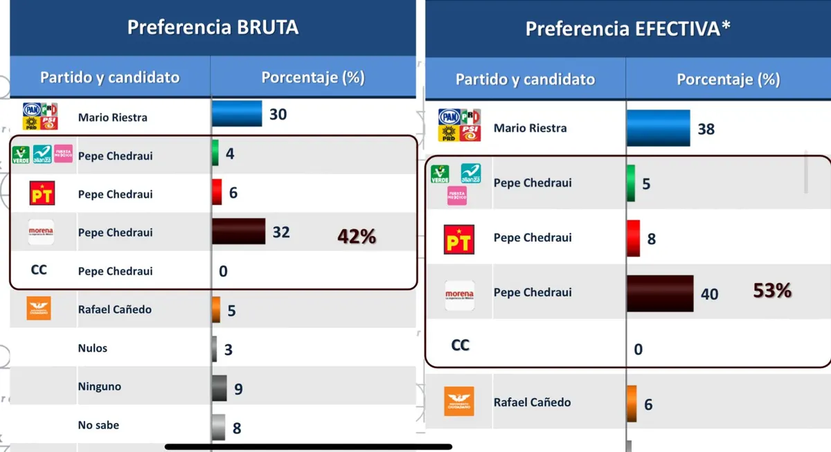 Imagen del artículo