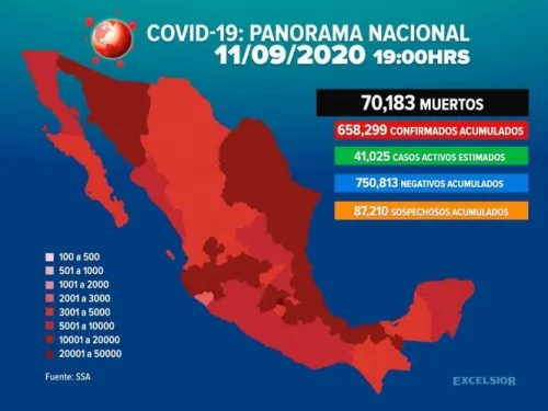 México rompe la barrera de los 70 mil muertos por Covid-19