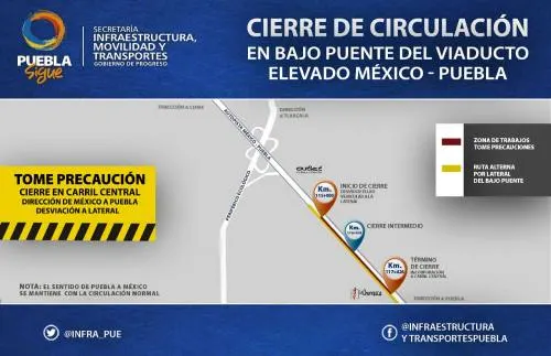 Anuncia Infraestructura cierre de circulación en el bajo puente de la autopista México-Puebla