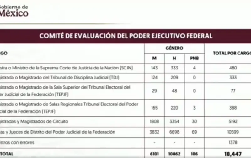 Imagen del artículo