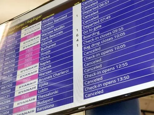 Huelga de pilotos de la aerolínea Ryanair afecta a 67 mil pasajeros