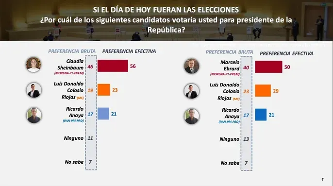 claudia-sheinbaum-candidatura-morena