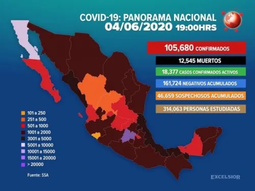 Aumentan a 105,680 los casos positivos de Covid-19