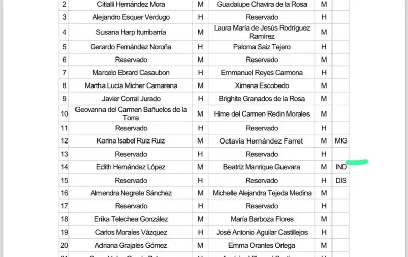 morena-precandidatos-senado