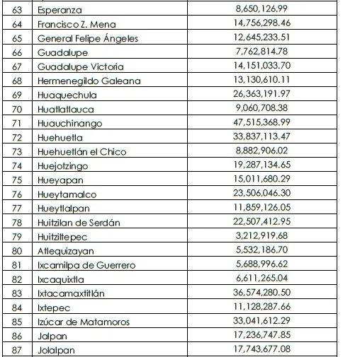 Imagen del artículo