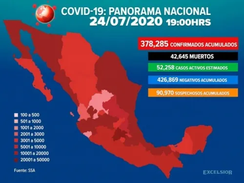 Aumentan a 378,285 los casos positivos de covid-19 en México