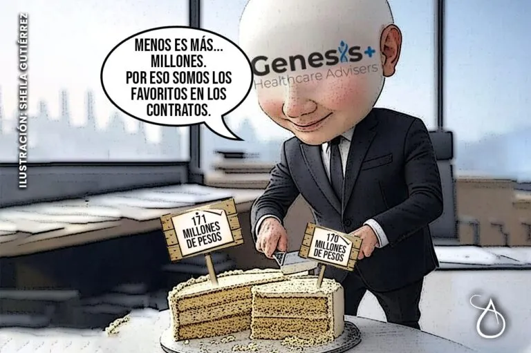 Genesis Healthcare Advisers Licitaciones