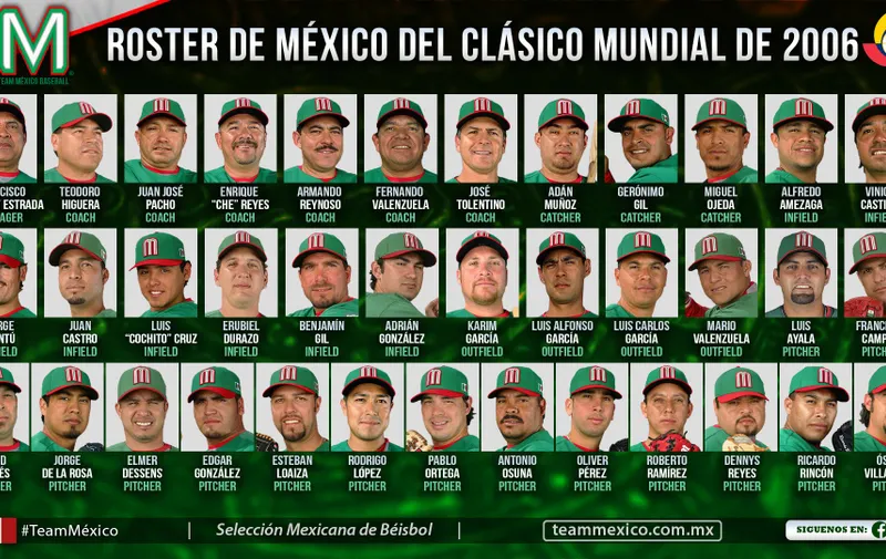 México clasico mundial de beisbos