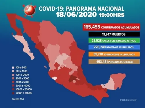 Aumentan a 165,455 los casos positivos de covid-19 en México