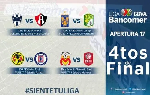 Así queda la Liguilla del Apertura 2017