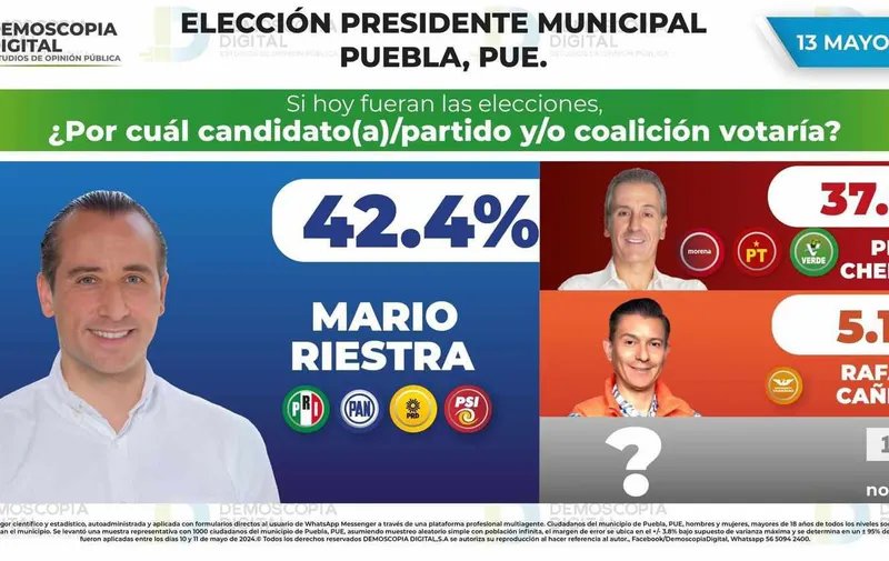 Imagen del artículo