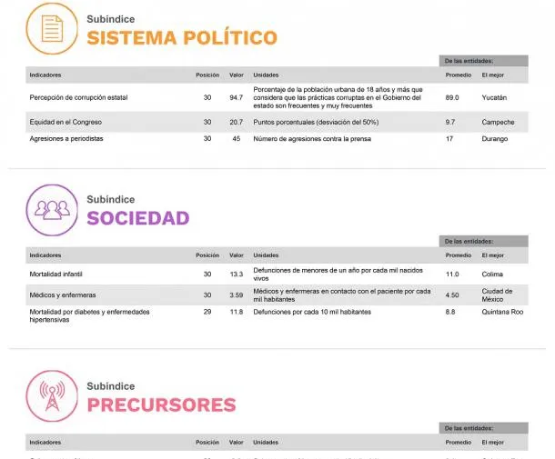 Imagen del artículo