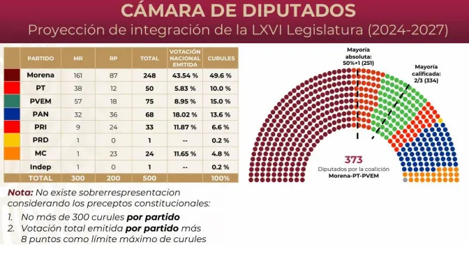 Imagen del artículo