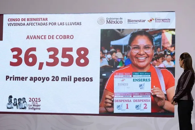 Gobierno de México