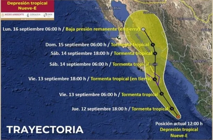 Tormenta tropical