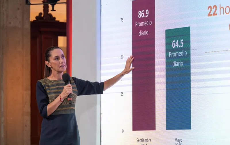 Disminuye 25.8% el homicidio doloso de septiembre de 2024 a mayo de 2025: Claudia Sheinbaum