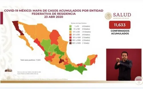 México llega a los 1,069 muertos por Covid-19