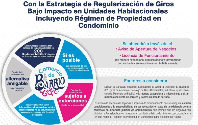 Eduardo_Rivera