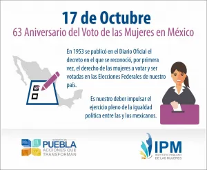 Recupera IPM memoria histórica de la participación política de las mujeres en Puebla