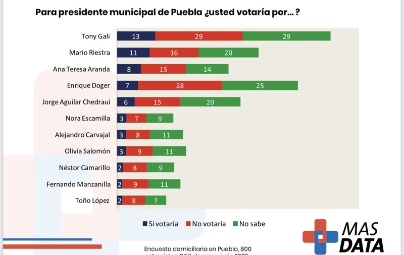 imagen-mas-data
