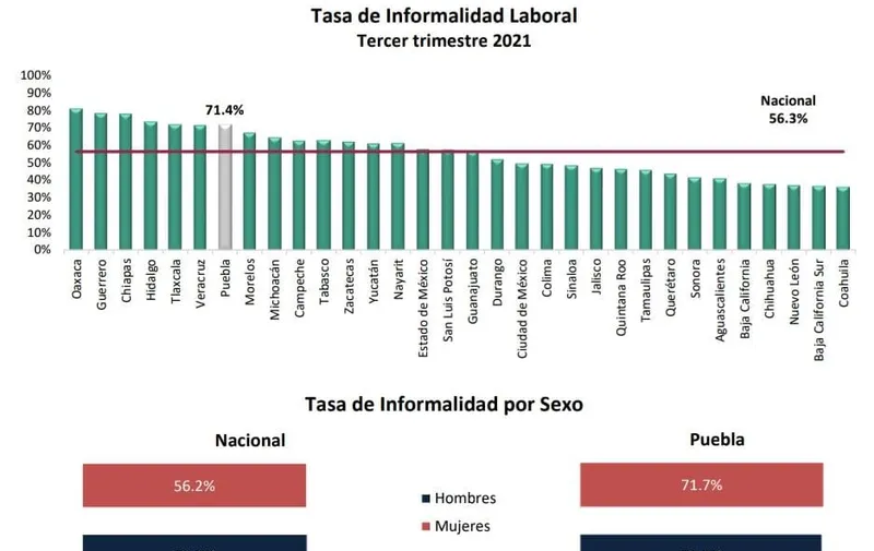 Imagen del artículo