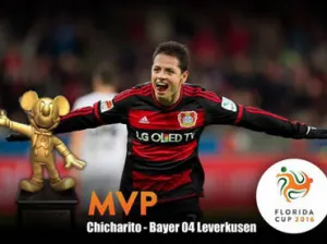 ‘Chicharito’, MVP de la Copa Florida
