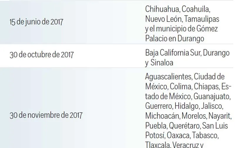 Imagen del artículo