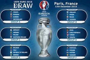 Definido el camino de la Euro 2016