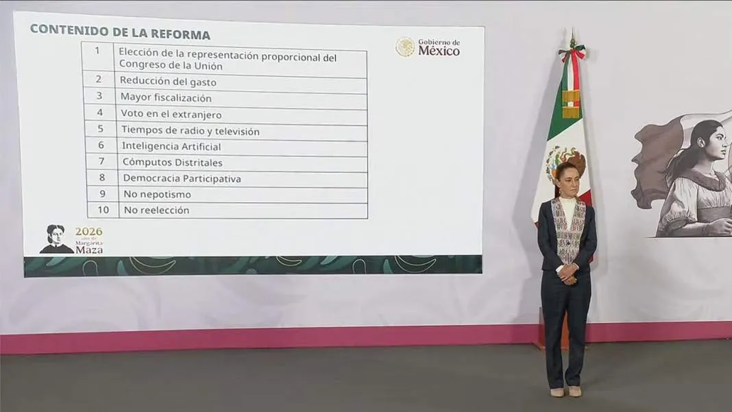 Sheinbaum Reforma Electoral