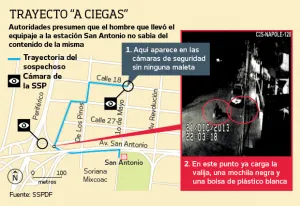 Realizan ruta de como se movió hombre que abandono maleta en Metro