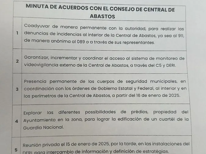 ayto-pue-acuerdos-central-de-abastos