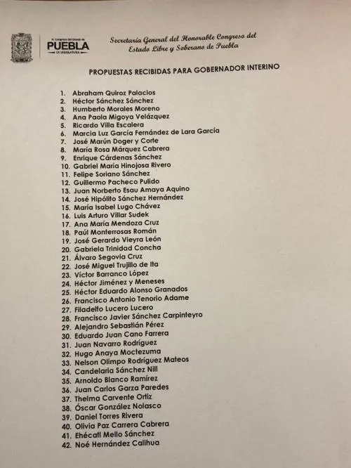 Aumenta a 42 el número de aspirantes a gobernador interino de Puebla