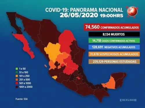 Aumentan a 74,560 los casos positivos de Covid-19 en México