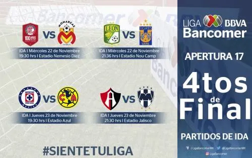 Definidos fechas y horarios de los cuartos de final en la Liga MX
