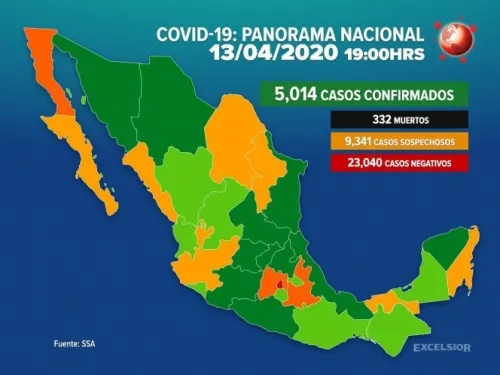 Suman 5,014 casos positivos de Covid-19 en México