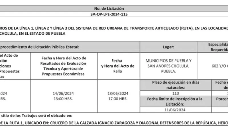 Licitación para la construcción de sanitarios RUTA