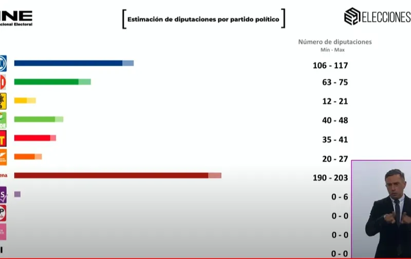 Imagen del artículo
