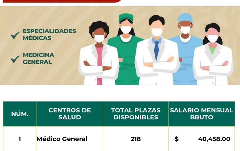 CONCOVATORIA MEDICOS ESPECIALISTAS-GENERALES JUL'24_page-0002
