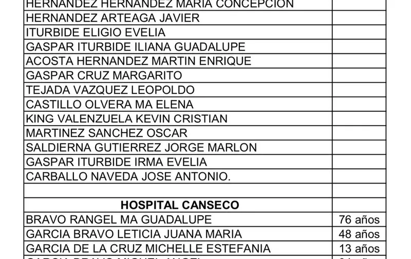 hospitalizados-iglesia-ciudad-madero