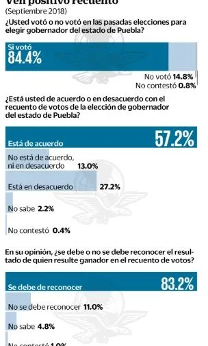 Imagen del artículo