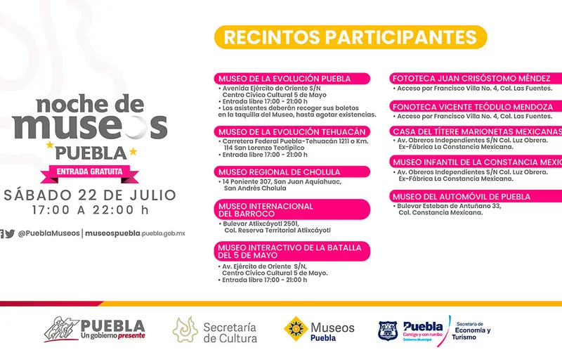 listado-de-museos-septima-noche-de-museos-2023