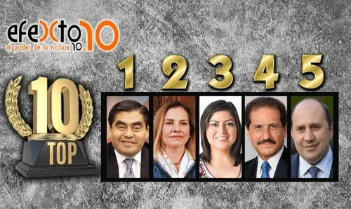 El Top Ten 2019