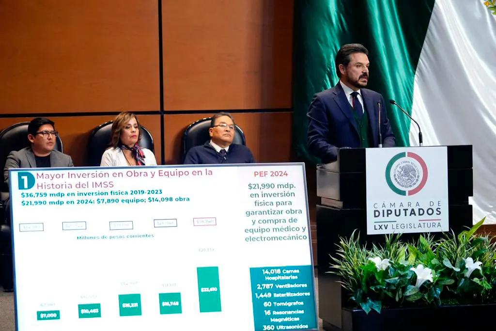 Zoe Robledo Camara Diputados