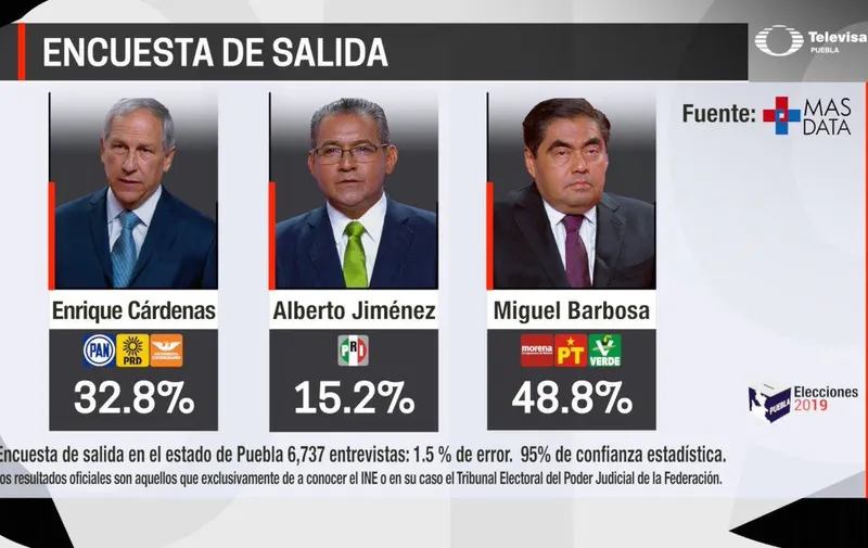 Imagen del artículo