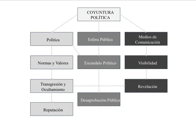 Imagen del artículo